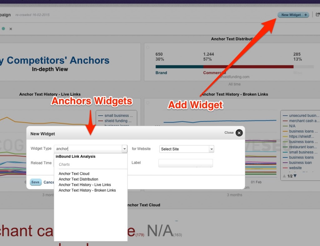 Anchors Widgets cognitiveSEO