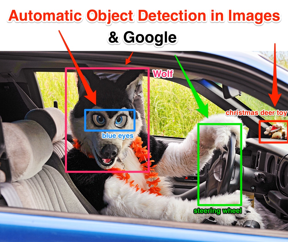 Automatic Object Detection Images Google