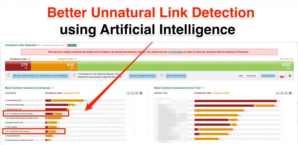 Better Unnatural Link Detection Using Artificial Intelligence