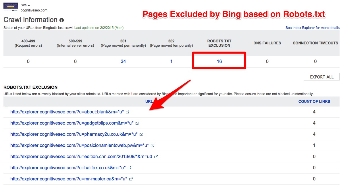 Bing Tools robots.txt Tester