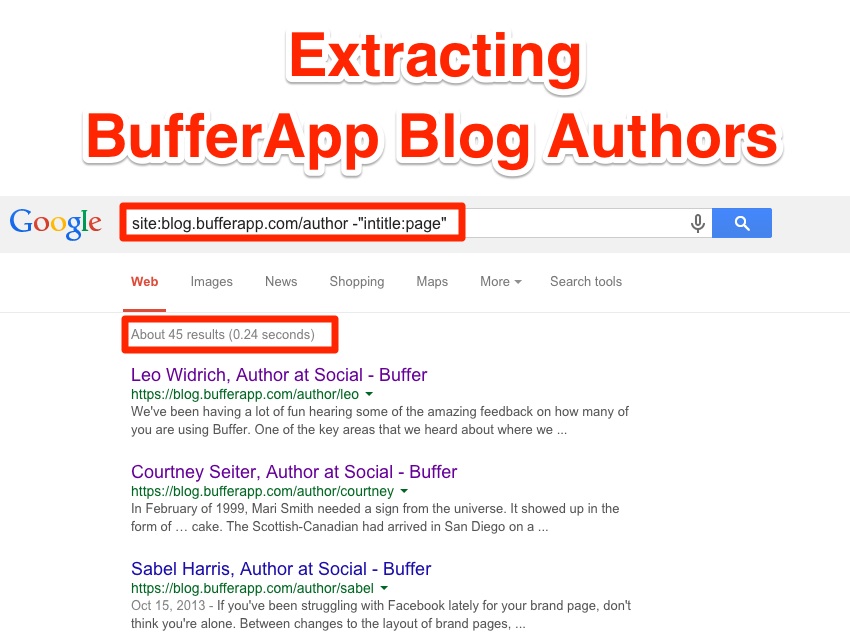 Bufferapp Blog Authors