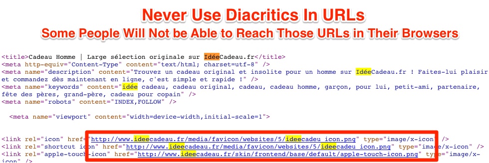 Diacritics in URLs