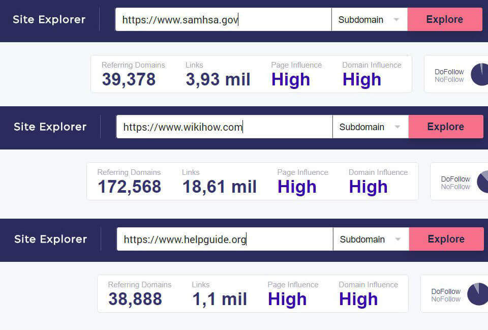 domain performance proof