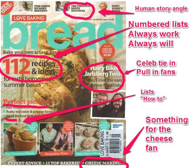 Headlines Examples from magazines