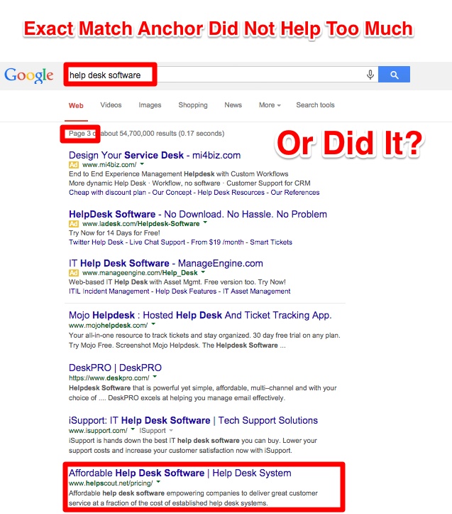 Helpscout Anchor Text Exact Match Ranking