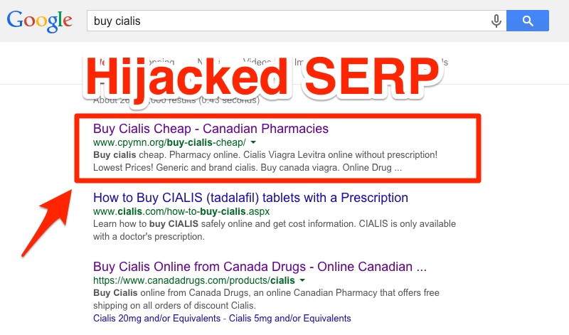 Hijacked SERP