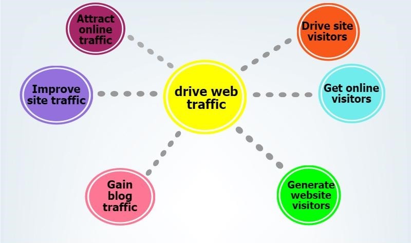 Latent Semantic Indexing