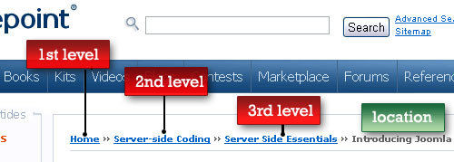 location-based-breadcrumb-example-sitepoint