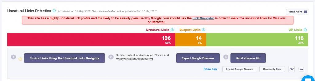 negative seo spam protection