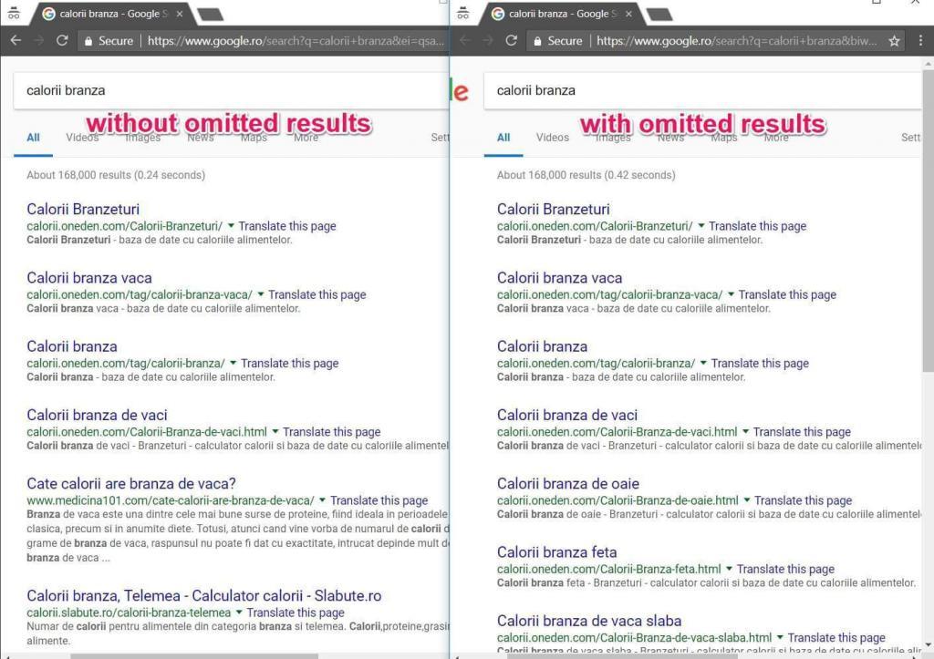 omitted results one single domain