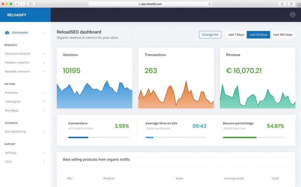 Reloadseo-dashboard