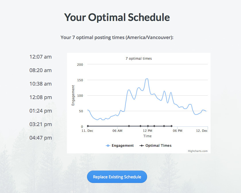 Reschedule Popular Tweets in Your Industry on Buffer