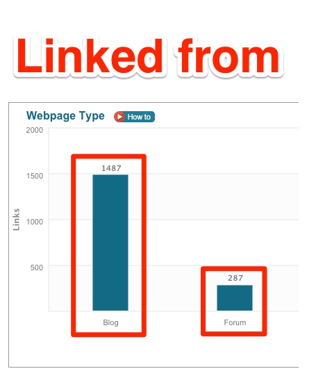 Serverdensity Webpage Type