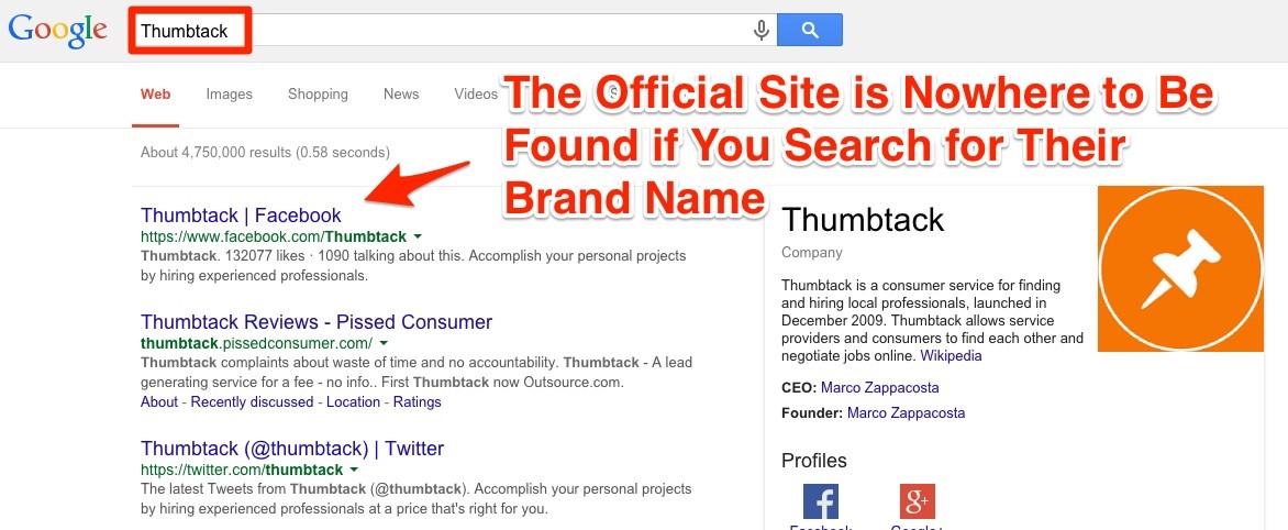 Thumbtack Not Returned in Google SERPs