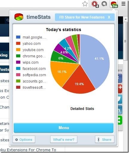 time Stats Extension