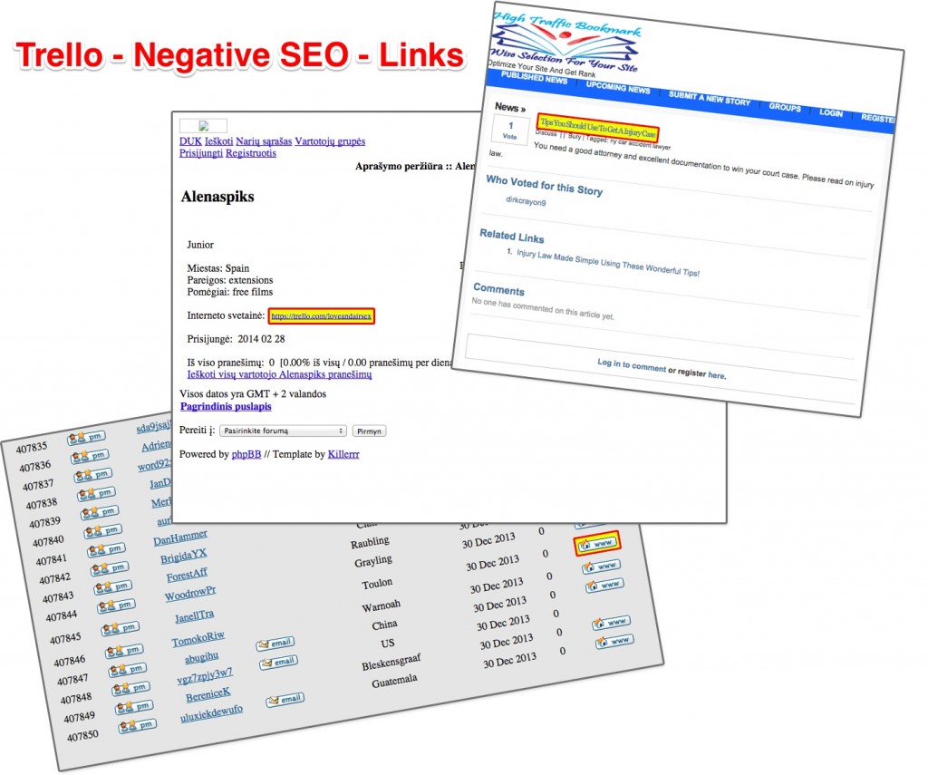 Trello Negative SEO Links