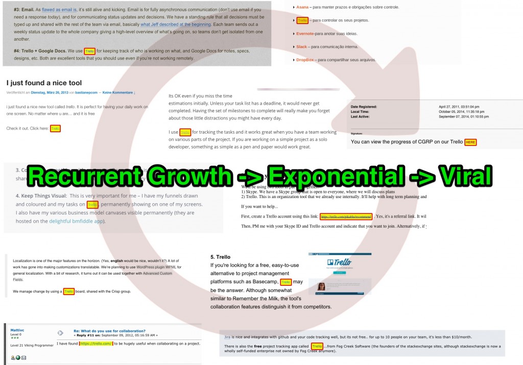 Trello Recurrent Growth Viral