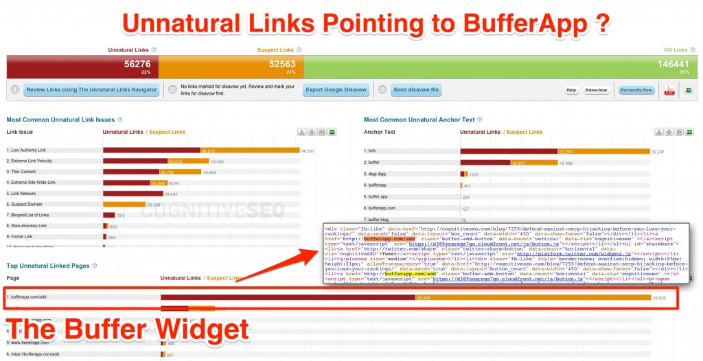 Unnatural Links Bufferapp