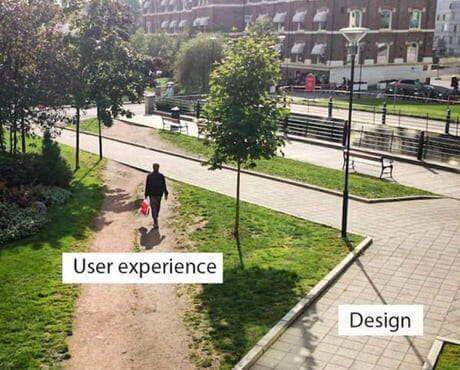 User experience