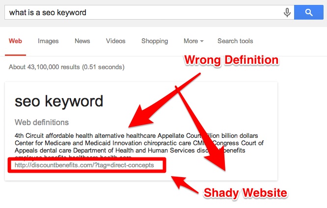 What Is A SEO Keyword Failure Google Answers