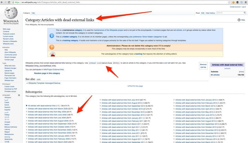 Wikipedia Articles Dead Links