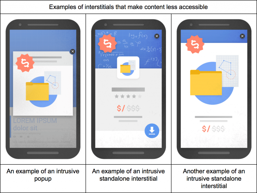 google-interstitial-examples