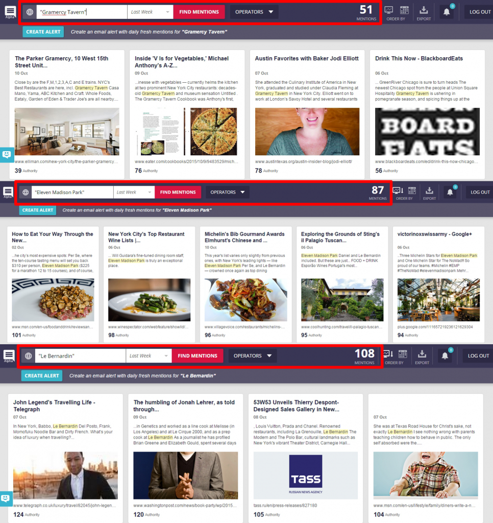 Brand Mention "Manhattan restaurants" comparison