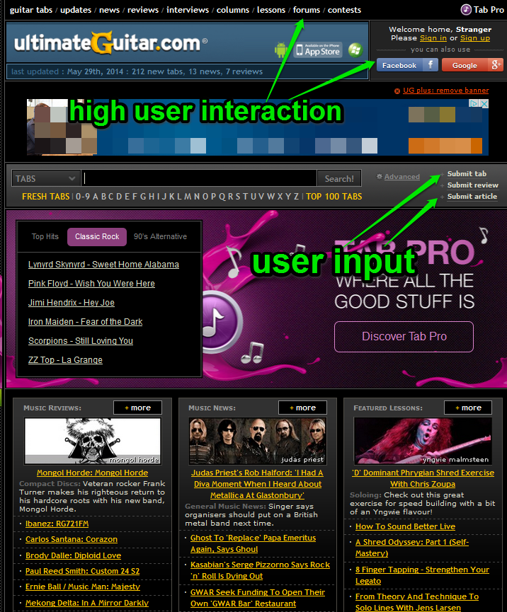 Ultimateguitar Site Analysis