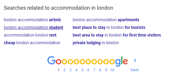 Accommodation in London search query