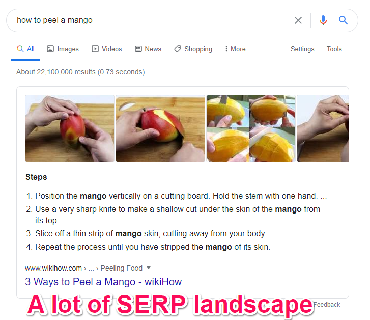 answer box SERP coverage