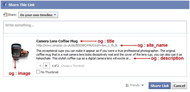 Facebook Open Graph Markup