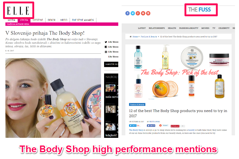 body shop high performanc mentions