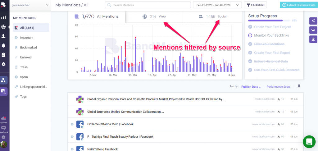 BrandMentions to spy on competitors