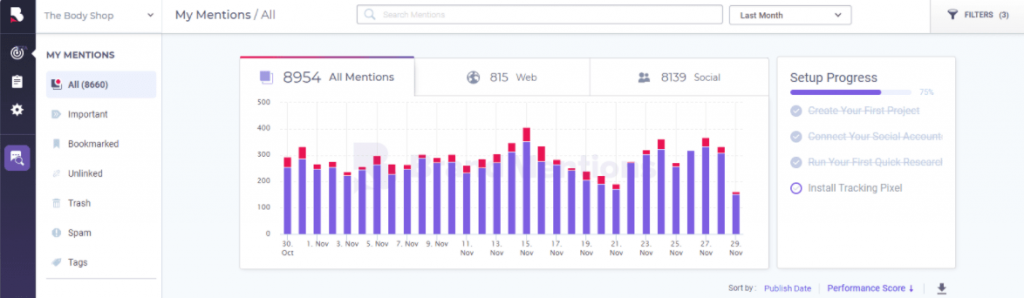 build links with brand mentions