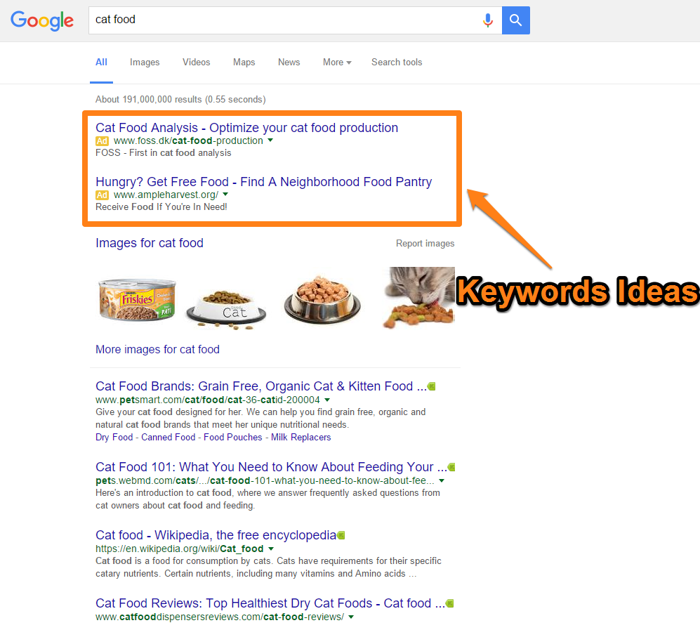 Cat Food - Use AdWords Campaign to Identify Keywords