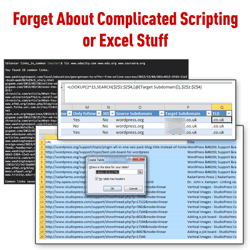 Complex Scripting