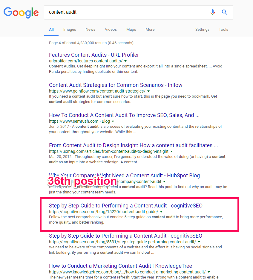 content audit rankings position 36