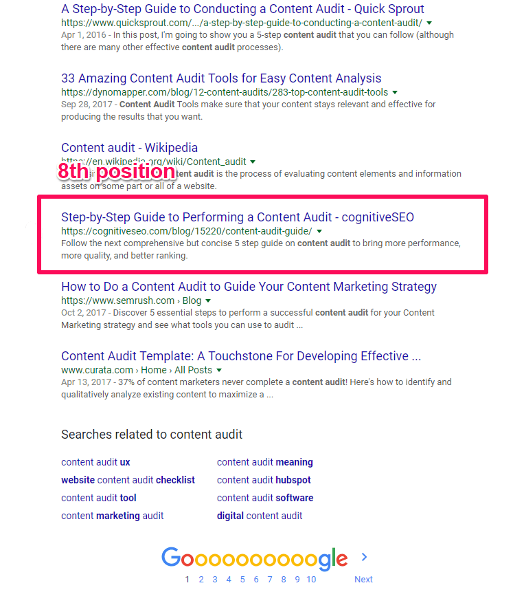 content audit rankings position 8