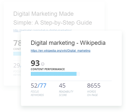 content-impacts-rankings