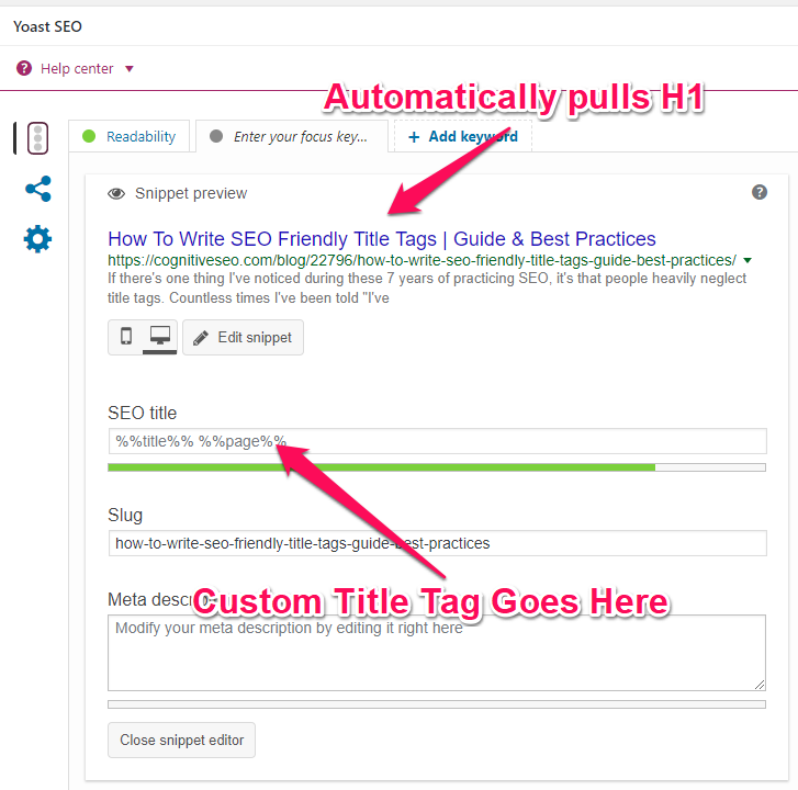 Custom Title Tag Yoast SEO