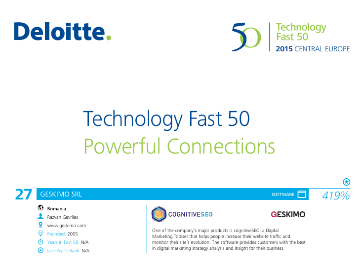 Deloitte Technology Fast 50 Welcomes cognitiveSEO