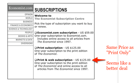 ECONOMIST PRICING