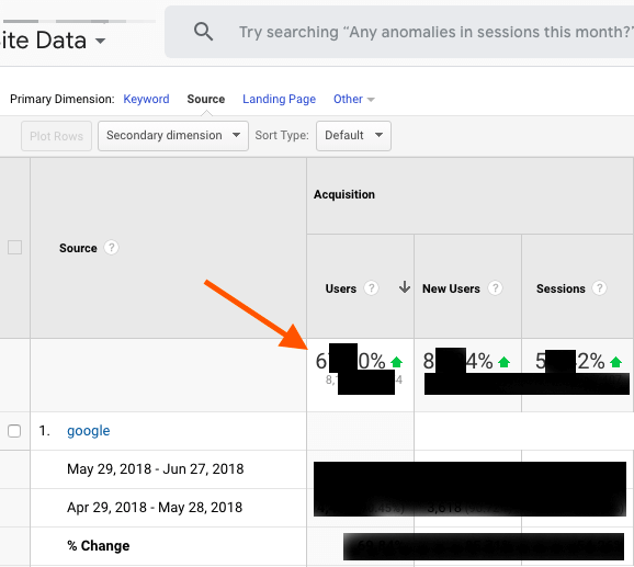 First-30-Days-numbers-in-Google-Analytics