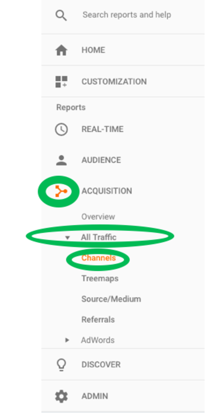 google analytics