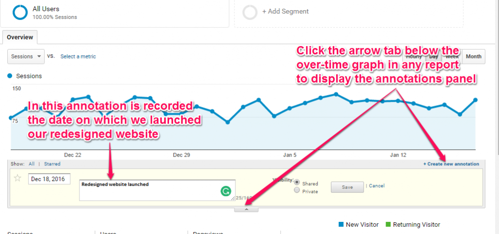 Google Analytics Annotations