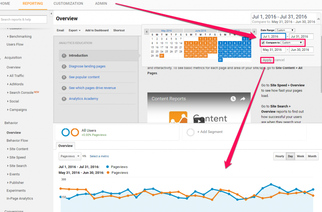 Google analytics compare data example