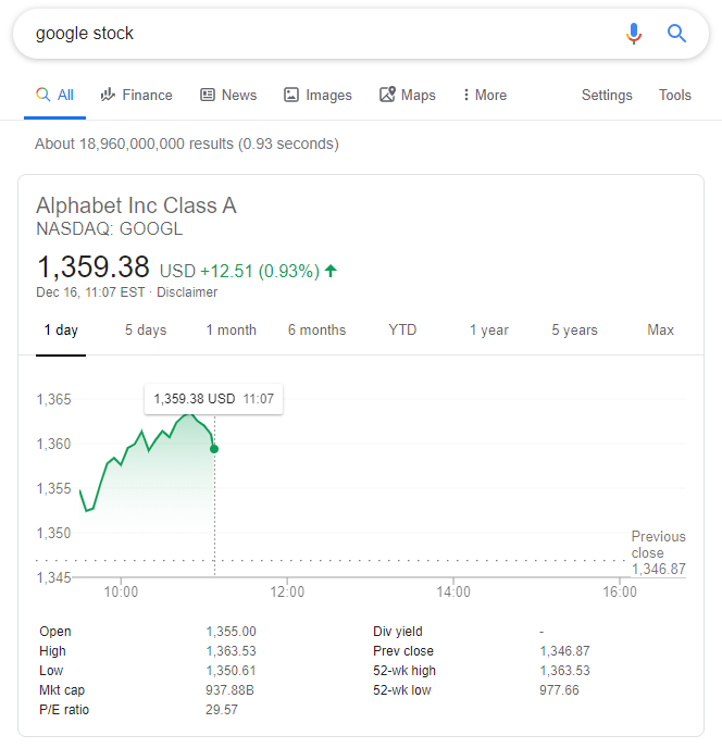 google answer box stock