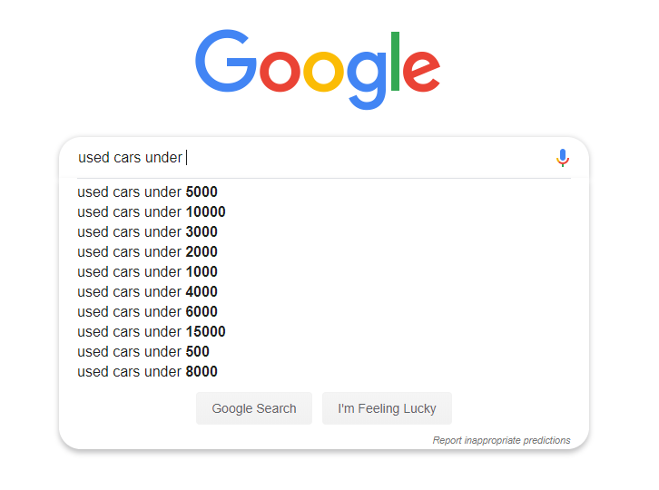 Google faceted search keywords