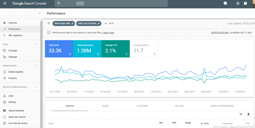 Google Search Console