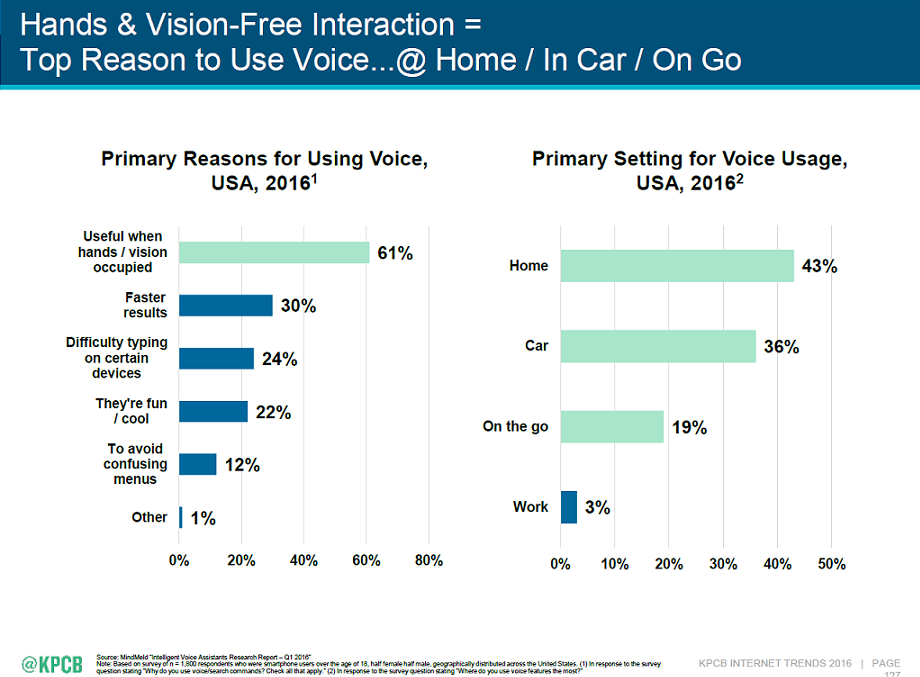 hands-free-graphic